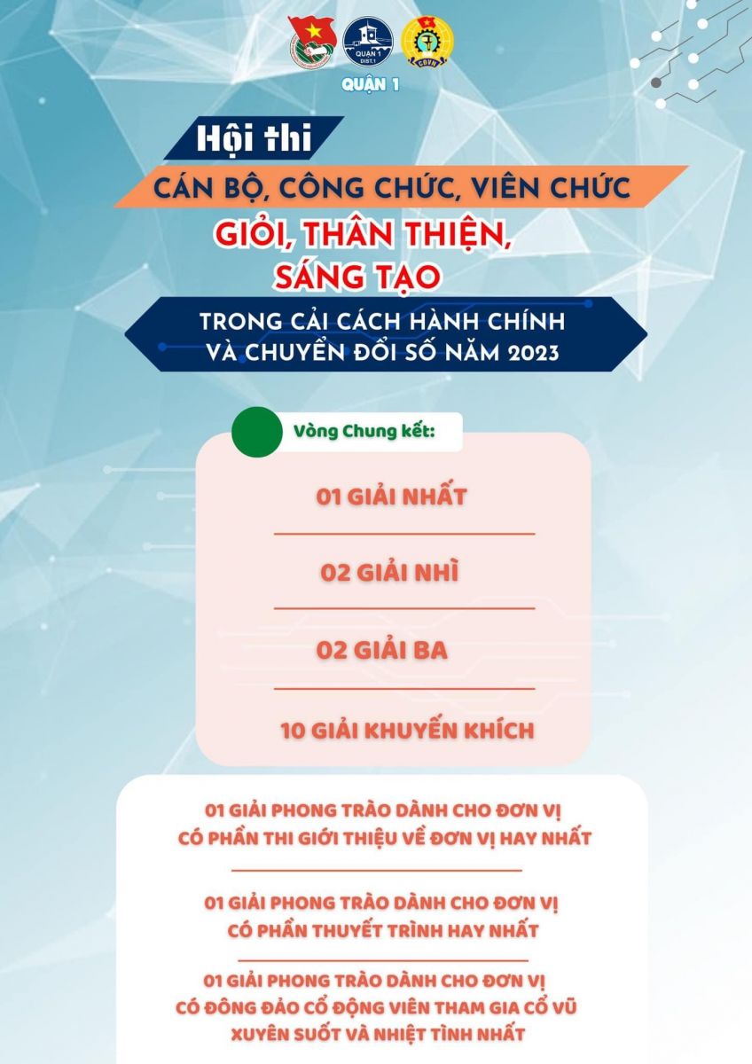 Hội thi cán bộ công chức, viên chức giỏi, thân thiện, sáng tạo trong cải cách hành chính và chuyển đổi số năm 2023