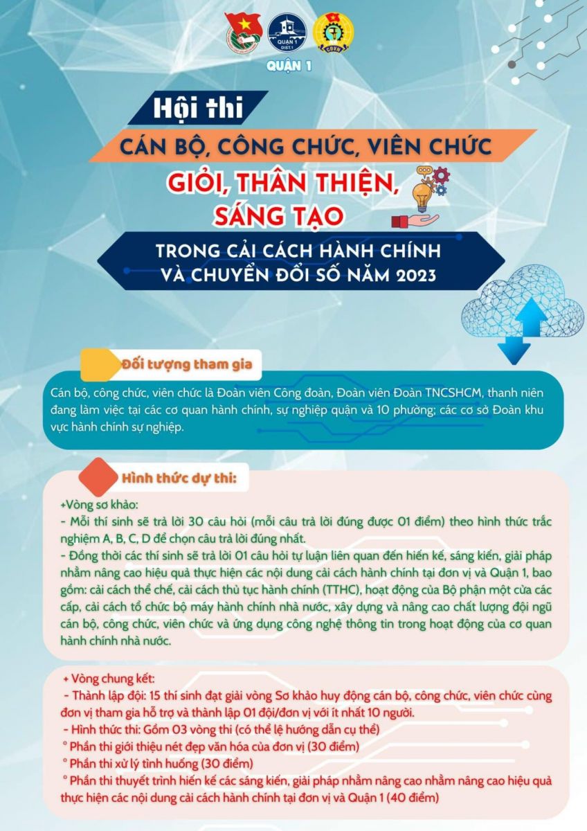 Hội thi cán bộ công chức, viên chức giỏi, thân thiện, sáng tạo trong cải cách hành chính và chuyển đổi số năm 2023